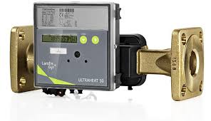 Meters